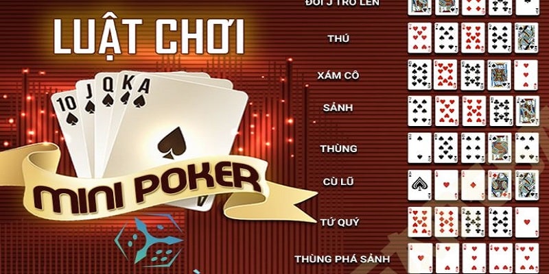 Luật chơi mini Poker Iwin không quá phức tạp, khá đơn giản