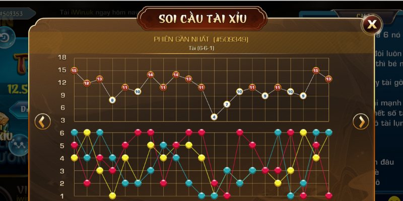 Soi cầu là phương pháp được đại đa số game thủ áp dụng